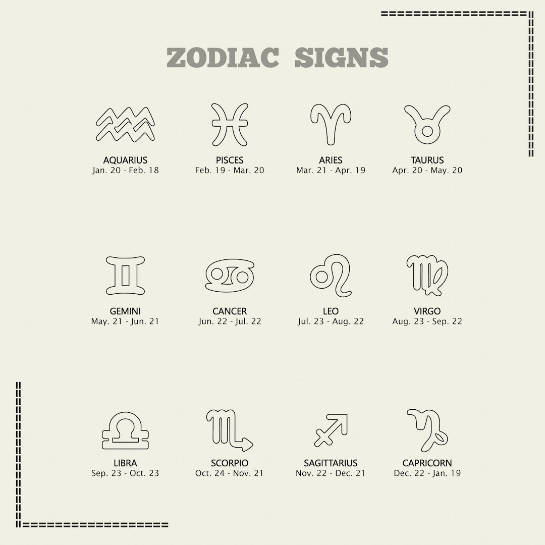 Zodiac Sign Necklace