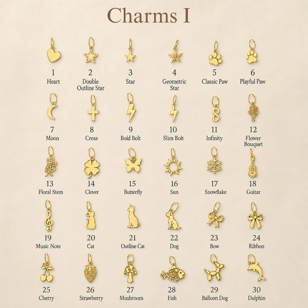 Charms Chart 1