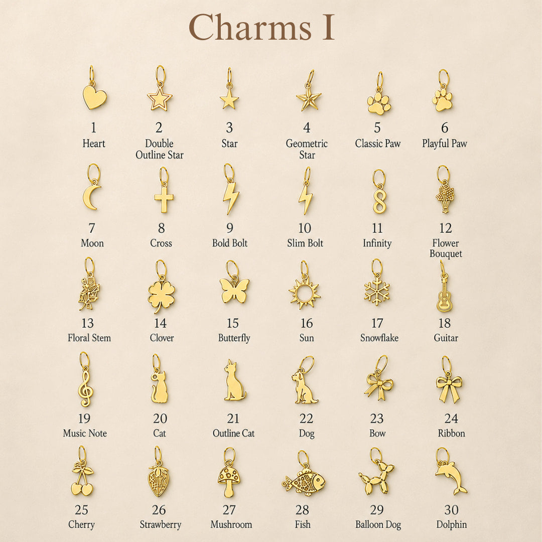 Charms Chart 1