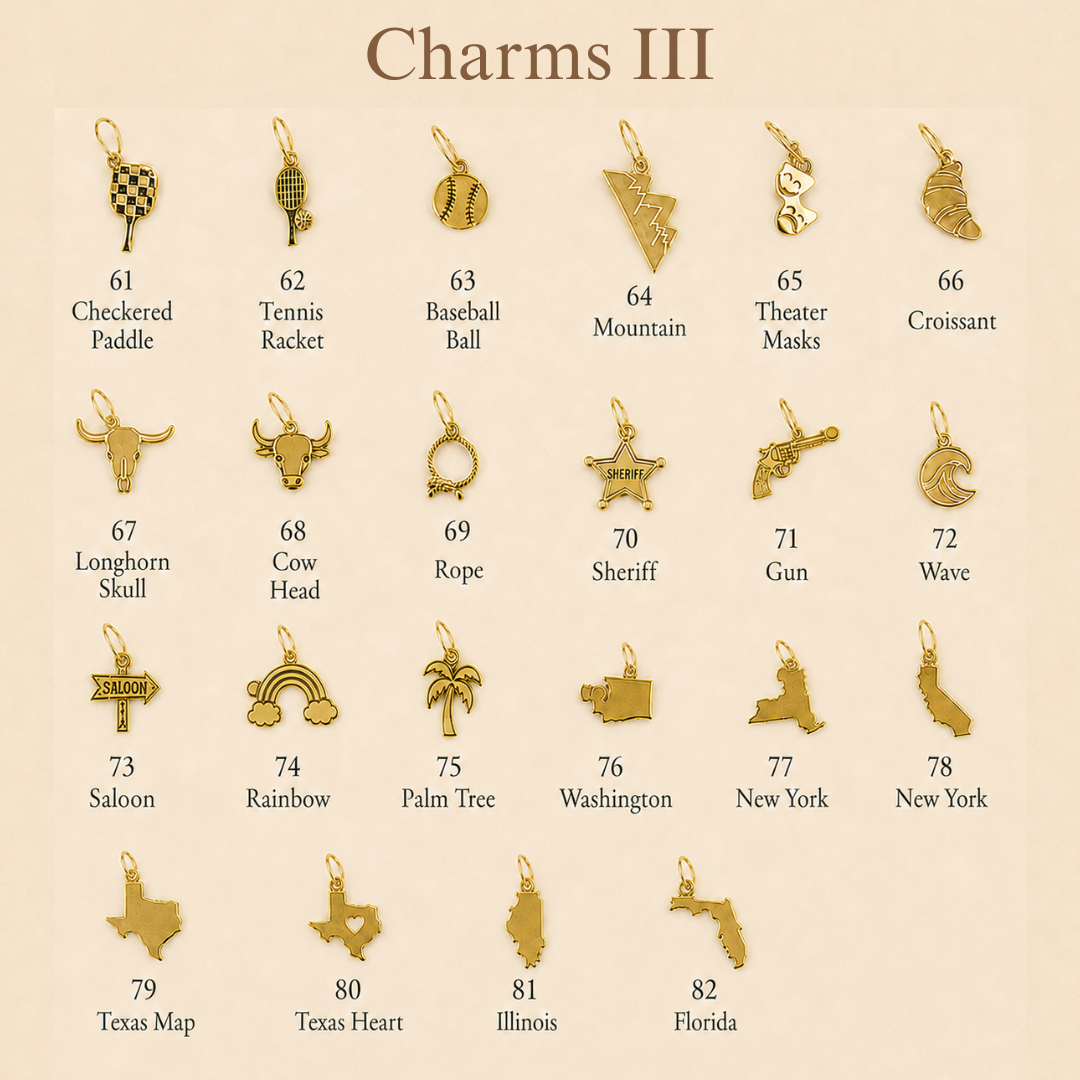 Charms Chart 3