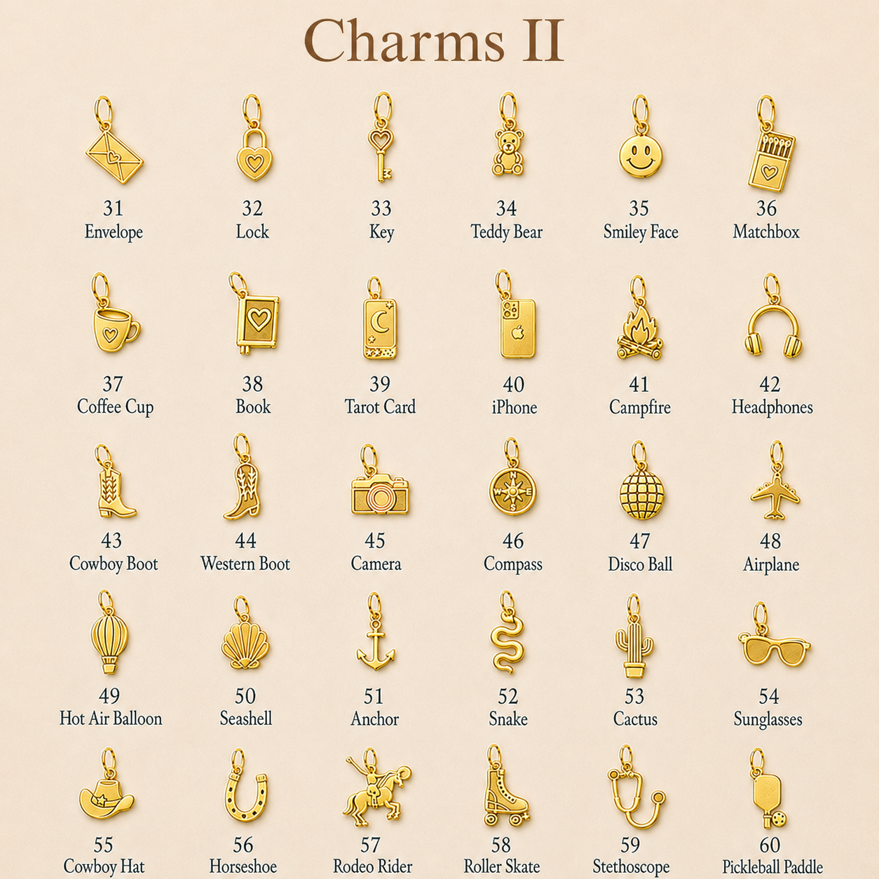 Charms Chart 2