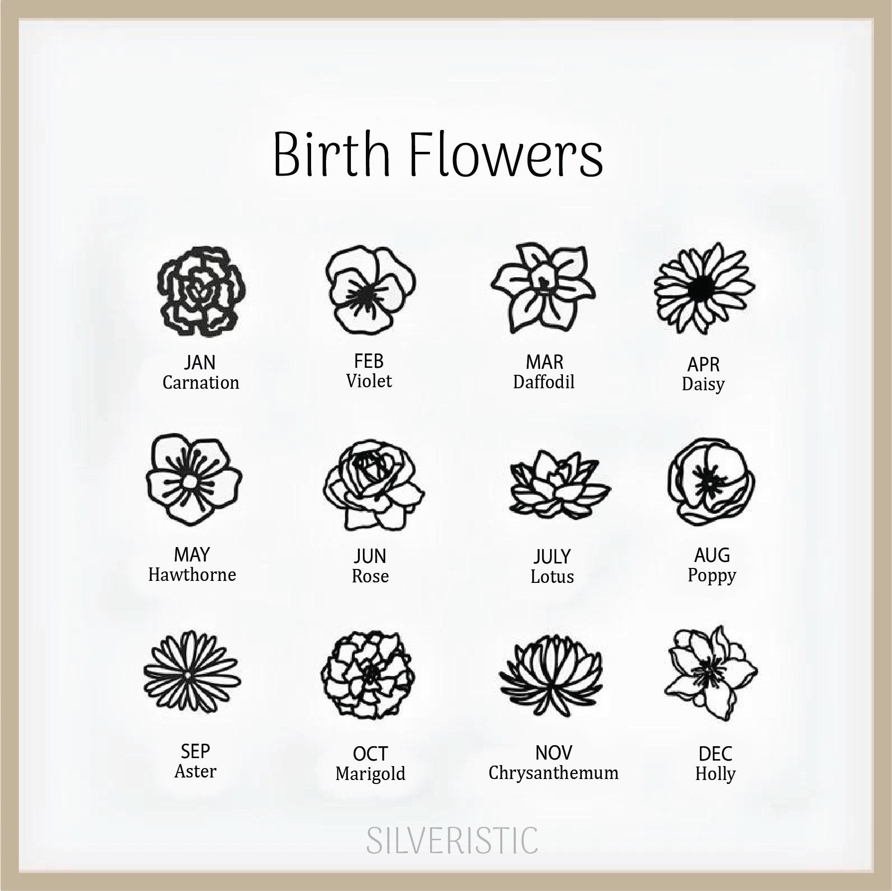 Custom Necklace with Birthflower Family Tree