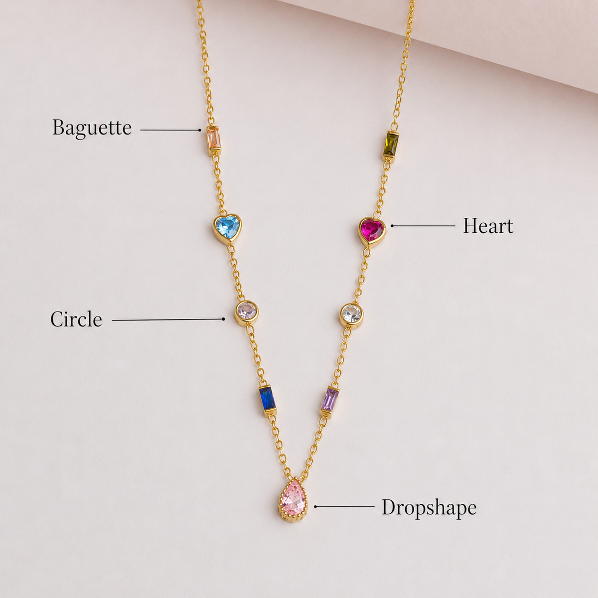 Multiple birthstone necklace diagram labeling the baguette, heart, circle and drop-shape stone settings